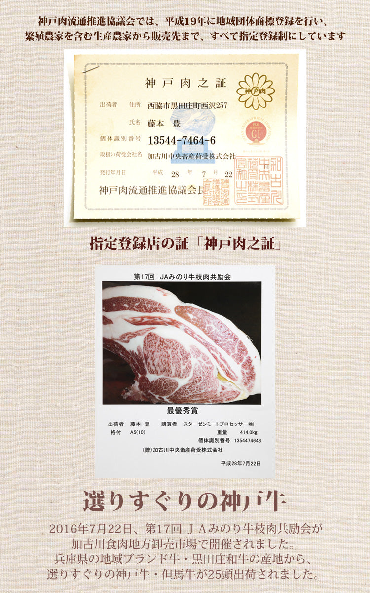 1000g(1kg)4～5人前 特選神戸牛肩バラしゃぶしゃぶ肉