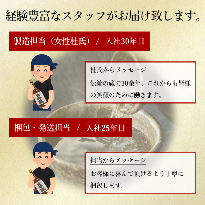 【ミニボトル】日本酒 180ml 5本 飲み比べ セット 旭鶴