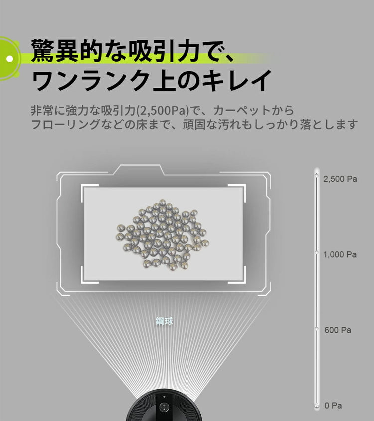 Kyvol キーボル E20 ロボット掃除機