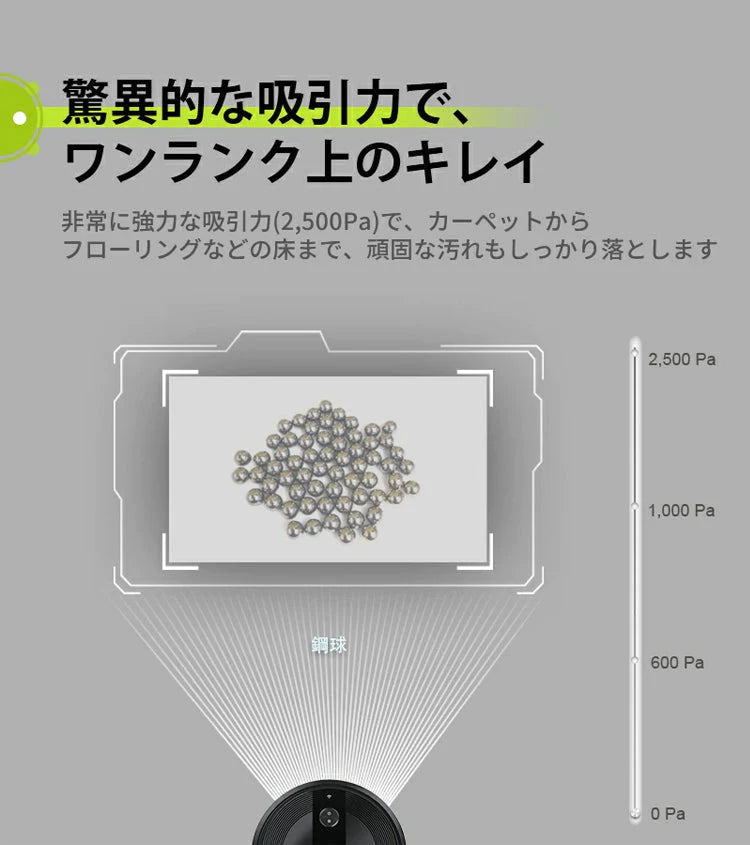 Kyvol キーボル E20 ロボット掃除機