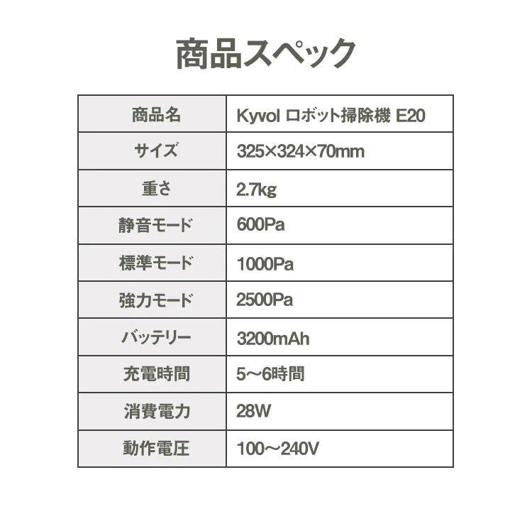 Kyvol キーボル E20 ロボット掃除機 – カウシェ