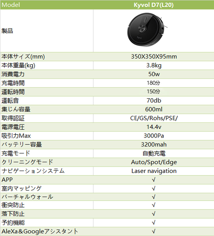 Kyvol キーボル D7 ロボット掃除機 水拭き