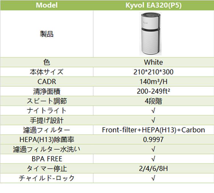 Kyvol キーボル EA320 空気清浄機 小型 卓上