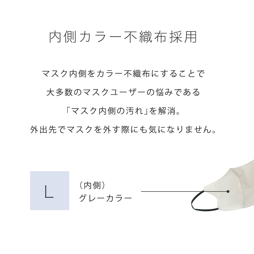 ブラック 売り切れ続出の大人気3Dマスク！ 不織布 3層構造 ウイルス対策【 MASCODE / マスコード】3Dシリーズ Lサイズ 1袋7枚入り