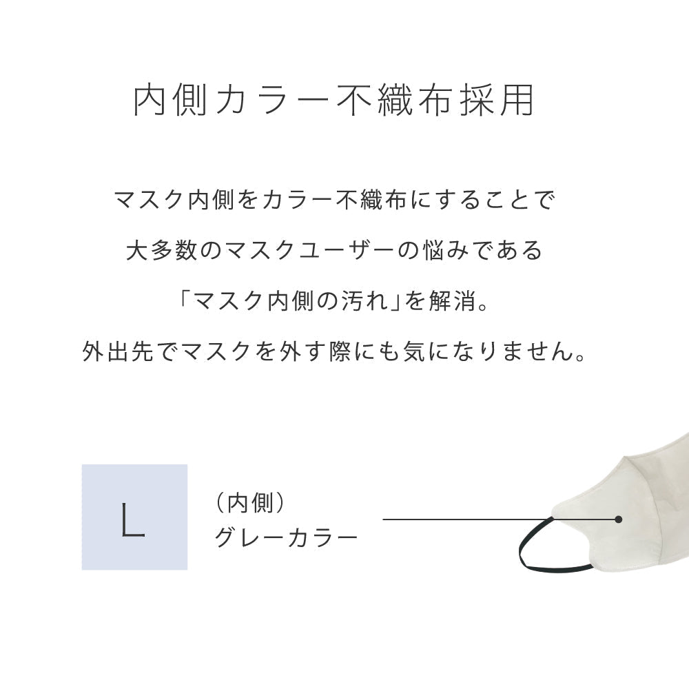 カモフラージュ	 売り切れ続出の大人気3Dマスク！ 不織布 3層構造 ウイルス対策【 MASCODE / マスコード】3Dシリーズ Lサイズ 1袋7枚入り