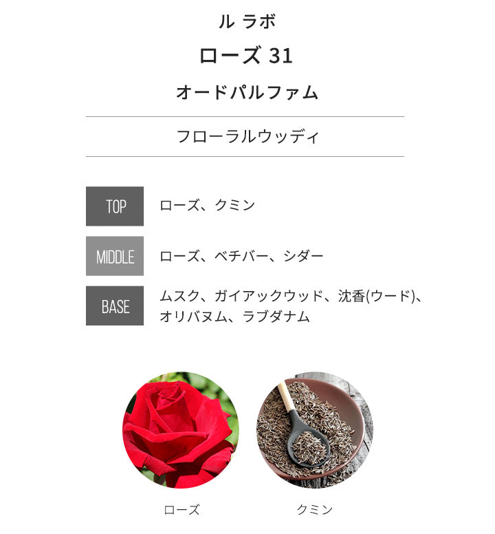 ル ラボ [ネコポス] ローズ 31 LE LABO オーデパルファン 香水 お試し 1.5ml アトマイザー ミニ香水