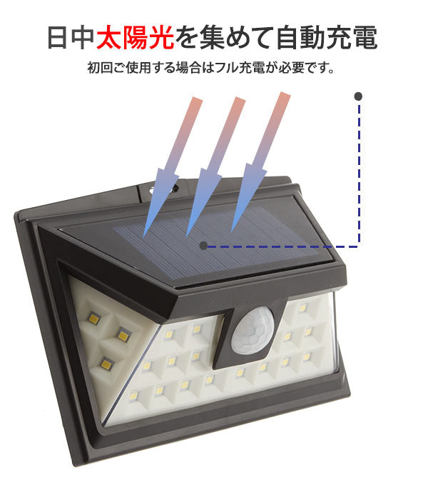 【ブラック・led24】 ソーラーライト 屋外 通販 センサーライト 24LED ライト 防水 人感センサー 玄関入口 玄関周り 駐車場 ガレージ 軒先 庭先 自動点灯 壁掛け 外灯 ガーデンライト 庭園灯 コンパクト