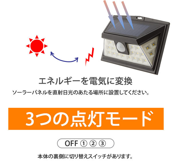 【ブラック・led24】 ソーラーライト 屋外 通販 センサーライト 24LED ライト 防水 人感センサー 玄関入口 玄関周り 駐車場 ガレージ 軒先 庭先 自動点灯 壁掛け 外灯 ガーデンライト 庭園灯 コンパクト