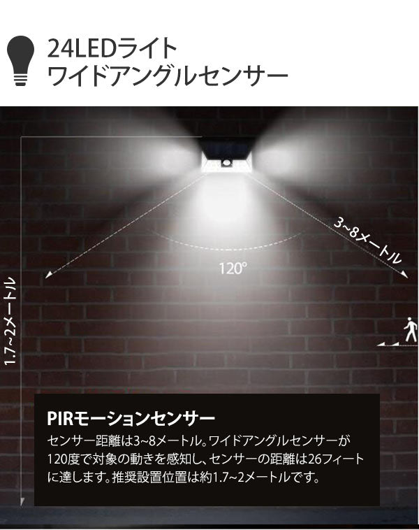 【ブラック・led24】 ソーラーライト 屋外 通販 センサーライト 24LED ライト 防水 人感センサー 玄関入口 玄関周り 駐車場 ガレージ 軒先 庭先 自動点灯 壁掛け 外灯 ガーデンライト 庭園灯 コンパクト