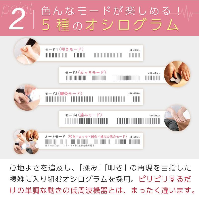 NIPLUX LEG RELAX（RED)　emsフットマット フットスリム 美脚 足痩せ