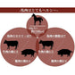 約5人前 300g 馬刺し赤身