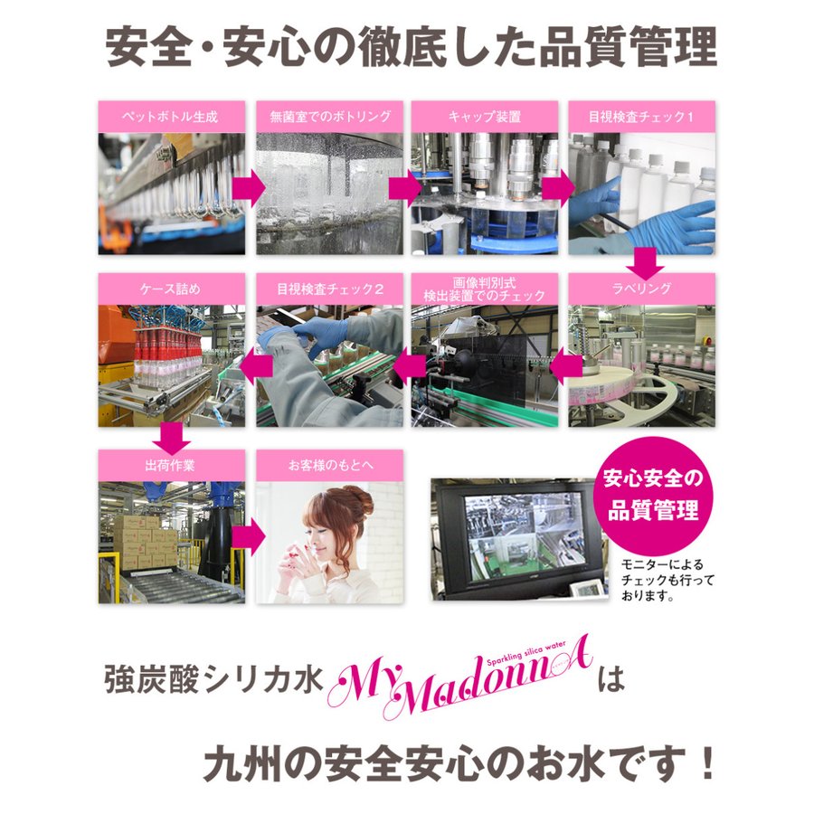 500ml 40本  シリカ炭酸水 マイマドンナ