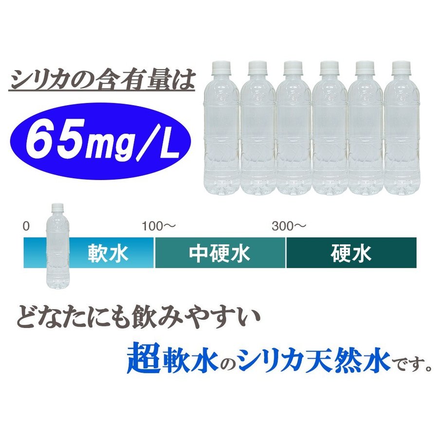 シリカ水 525ml 40本 高濃度シリカ水 ノンラベル エコボト