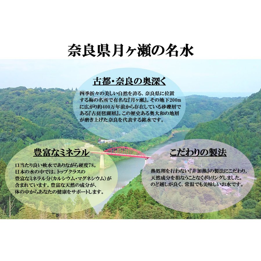 シリカ水 540ml 48本 ノンラベル 天然シリカ