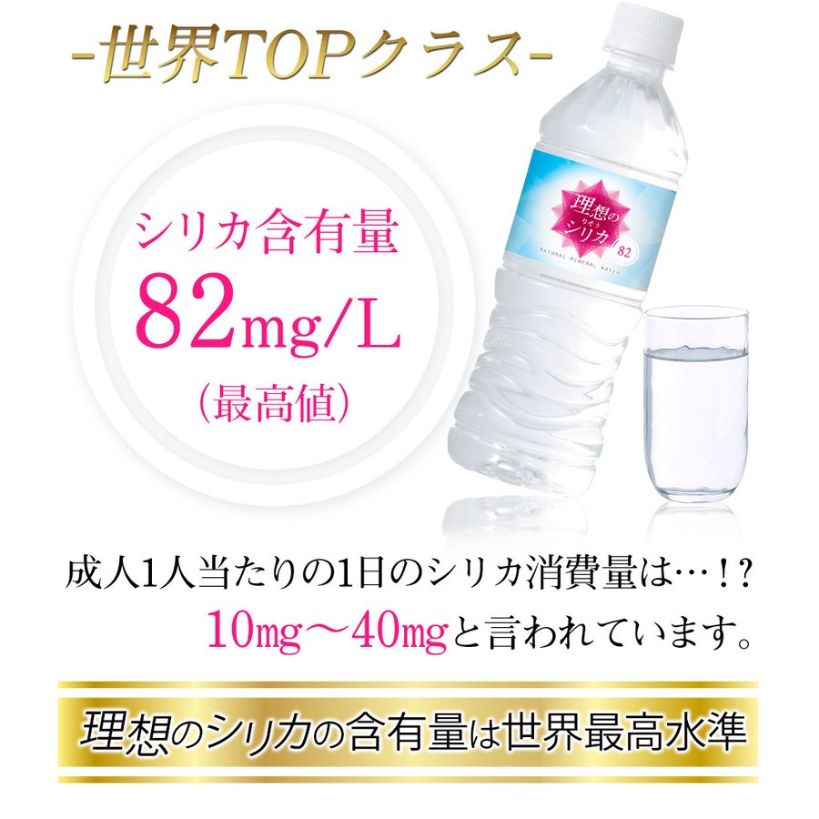 500ml 48本 高濃度シリカ水 理想のシリカ