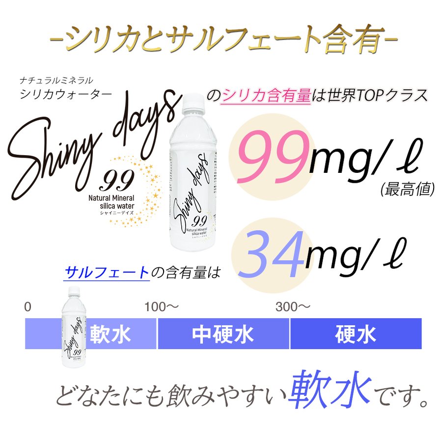 500ml 40本  高濃度シリカ水　shiny days(シャイニーデイズ)