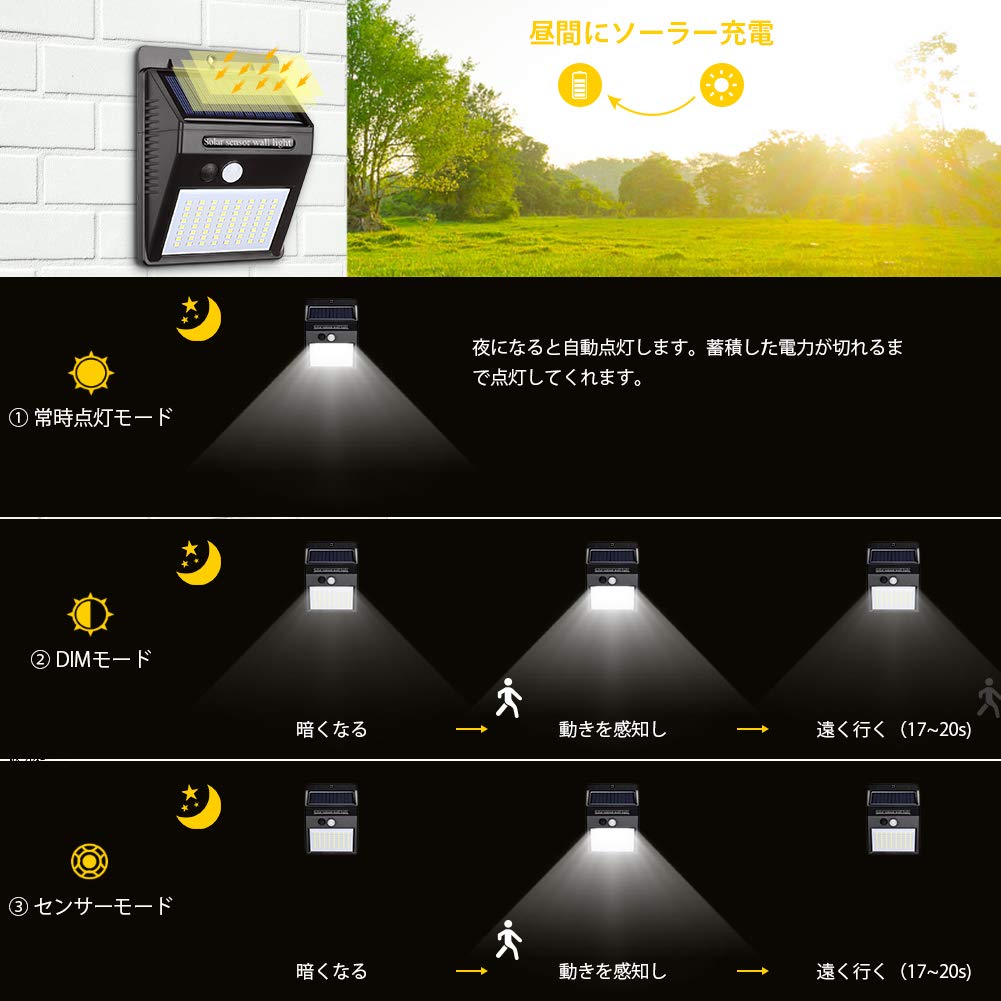 LEDソーラーライト センサーライト 64LED パネル分離可能 ケーブル付（2個セット）w005