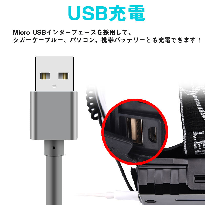 LEDヘッドライト 充電式　5段階の点灯モード(w014)Aタイプ