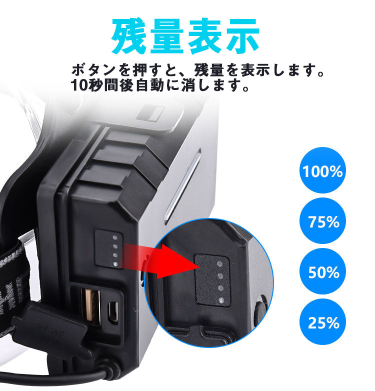 LEDヘッドライト 充電式　5段階の点灯モード(w014)Aタイプ