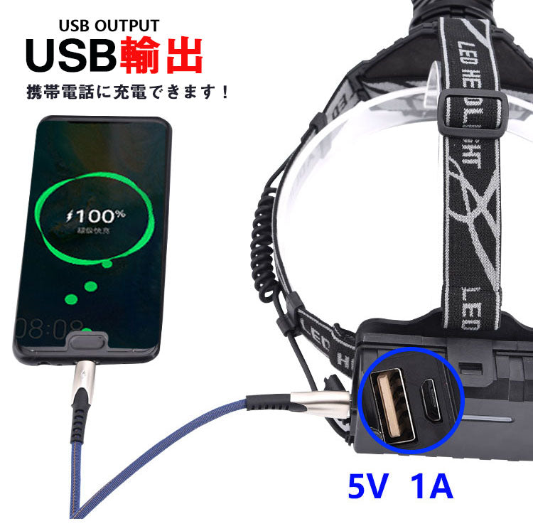 LEDヘッドライト 超強ルーメン 最高輝度 2020最新仕様 5段階の点灯モード(w016)
