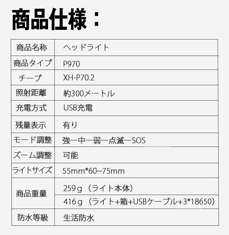 LEDヘッドライト 超強ルーメン 最高輝度 2020最新仕様 5段階の点灯モード(w016)