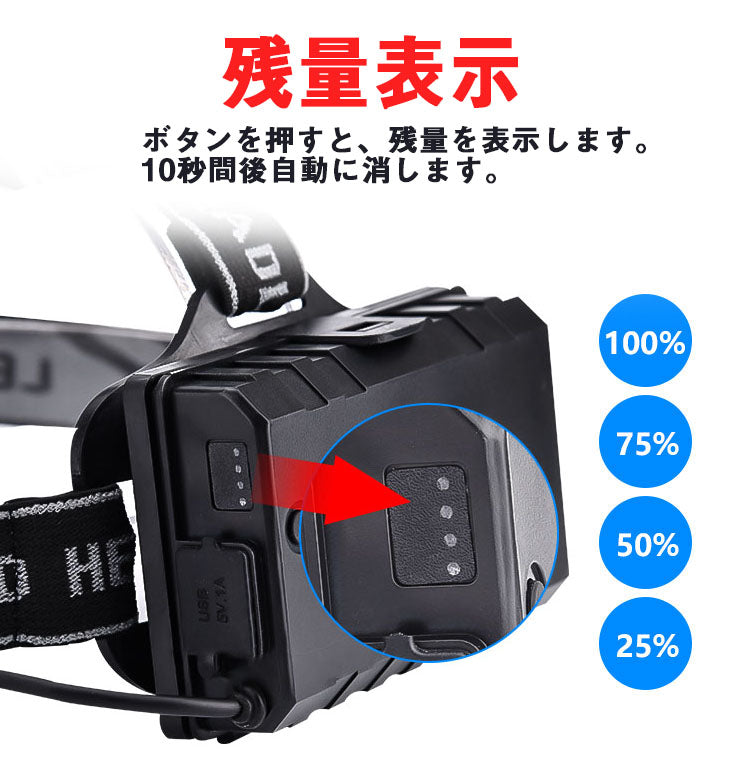 LEDヘッドライト 超強ルーメン 最高輝度 2020最新仕様 5段階の点灯モード(w016)