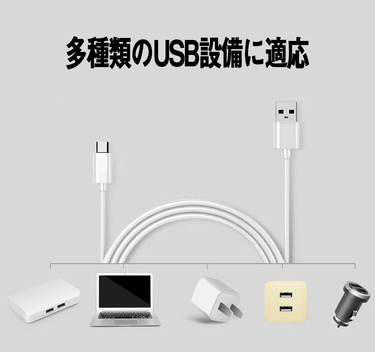 LEDヘッドライト 超強ルーメン 最高輝度 2020最新仕様 5段階の点灯モード(w016)