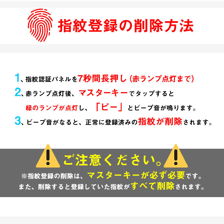 鍵が要らない 指紋認証のスマート南京錠 スマートロック