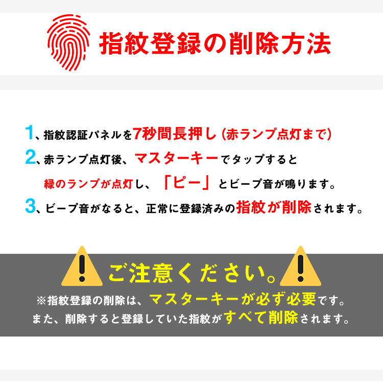 2019 最新モデル 鍵が要らない 指紋認証のスマート南京錠 スマートロック