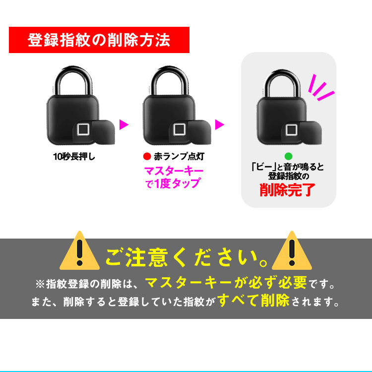 2019 最新モデル 鍵が要らない 指紋認証のスマート南京錠 スマートロック