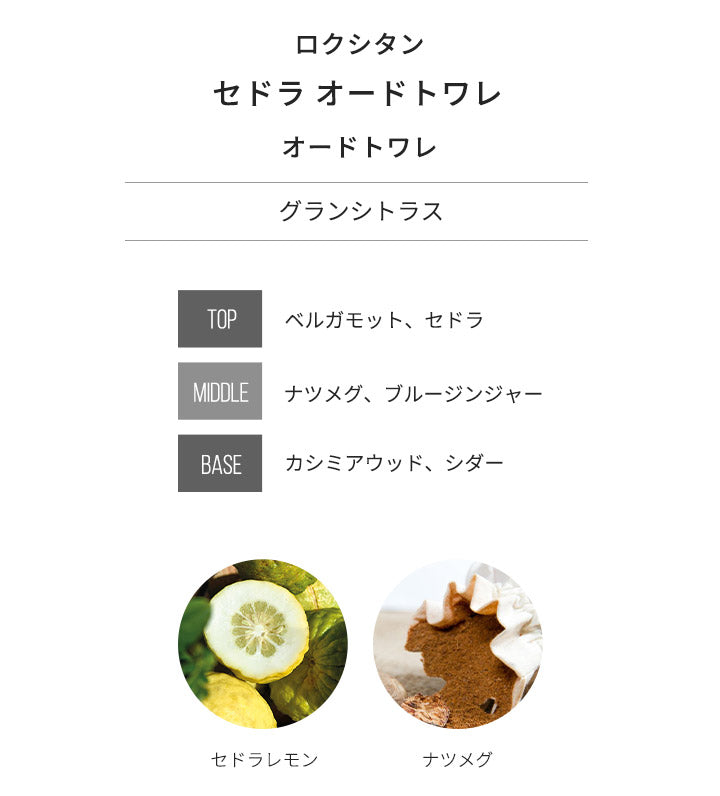 ロクシタン [ネコポス] セドラ オードトワレ LOCCITANE 香水 お試し 1.5ml アトマイザー ミニ香水