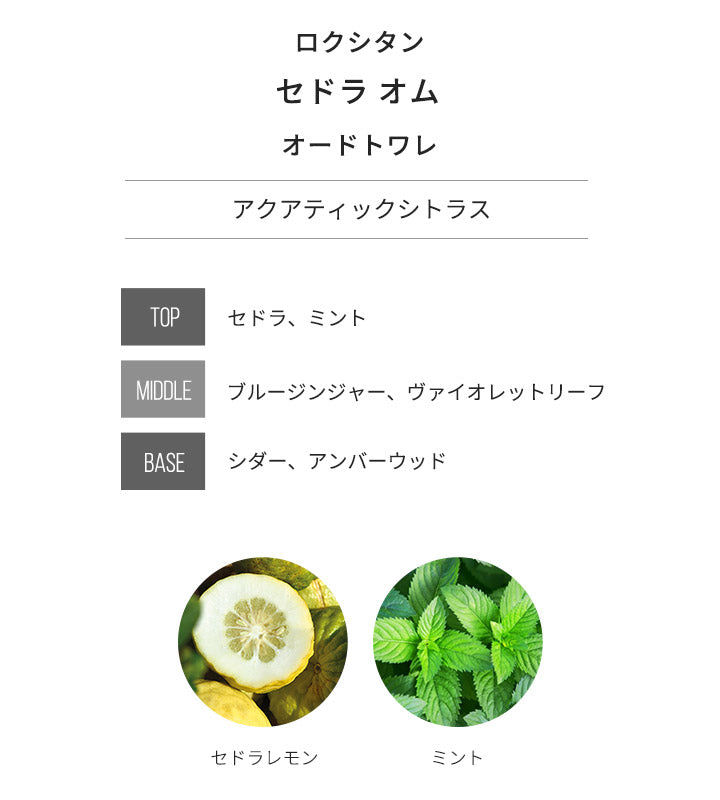 ロクシタン [ネコポス] セドラ オム LOCCITANE オードトワレ 香水 お試し 1.5ml アトマイザー ミニ香水