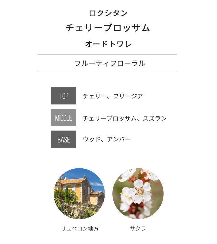 ロクシタン [ネコポス] チェリーブロッサム LOCCITANE オードトワレ 香水 お試し 1.5ml アトマイザー ミニ香水