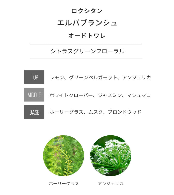 ロクシタン [ネコポス] エルバブランシュ LOCCITANE オードトワレ 香水 お試し 1.5ml アトマイザー ミニ香水