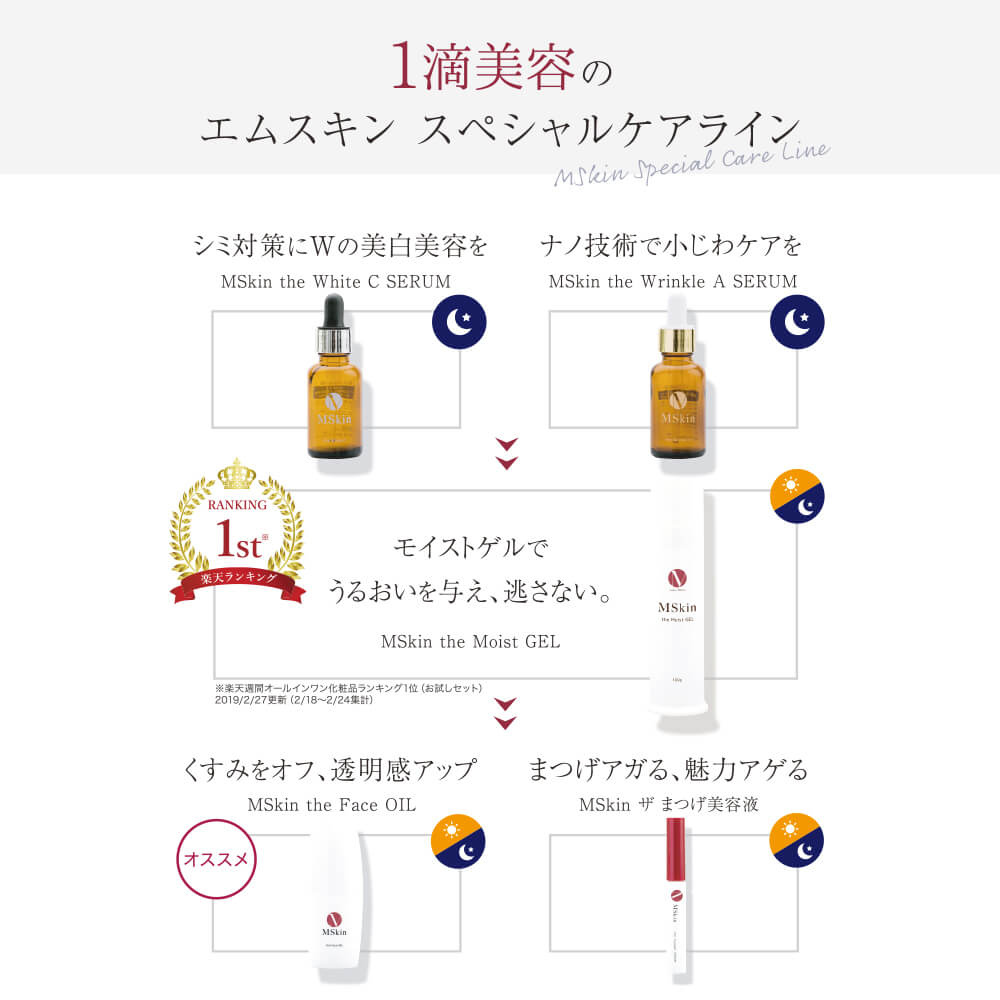 【5人シェア買いでお得】MSkin エムスキン ザ フェイスオイル 30mL 透明感 くすみ取り ハリ エステ品質 ヘアオイル トリートメントにも