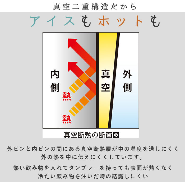 【29827.ブロンズシルバー】 ステンレス タンブラー 通販 保温 保冷 おしゃれ ペア luxe リュクス ペアメタルサーモタンブラー 真空断熱 結露しない お祝い ギフト プレゼント 父の日 母の日 敬老の日 新生活