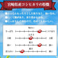 【限定30セット特別価格】新米　無洗米 こしひかり 10kg（5kg×2袋）令和3年度 宮崎県産