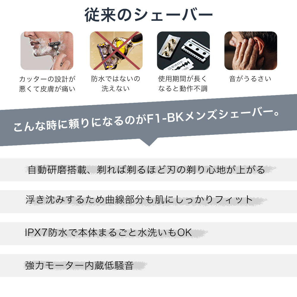 髭剃り 電気シェーバー ひげそり 髭剃り 電動シェーバー 深剃り 水洗い/お風呂剃り可 ウェット/ドライ髭剃り メンズシェーバー 電気カミソリ 丸洗い可能 回転式 自動研磨機能 充電式 出張 旅行 お手入れ便利 ギフト 電気シェーバー メンズ