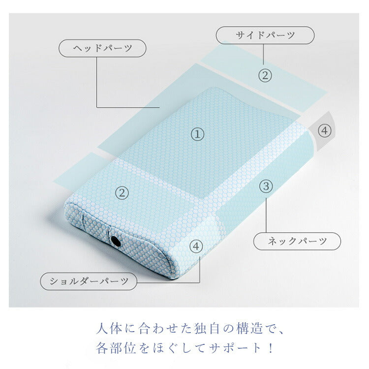 【WAVEWAVE正規品★HEAT RELAX MAKURA】ストレートネック 枕 安眠枕 整体枕 快眠枕 エアープレス 温熱 スピーカー付 安眠 まくら マクラ 低反発枕 ストレートネック 安眠 横向き ストレス解消 肩 首 温め 新生活  プレゼント ギフト