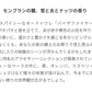 メゾン マルジェラ レプリカ [ネコポス] バイ ザ ファイヤープレイス Maison Margiela オードトワレ 香水 お試し 1.5ml アトマイザー ミニ香水