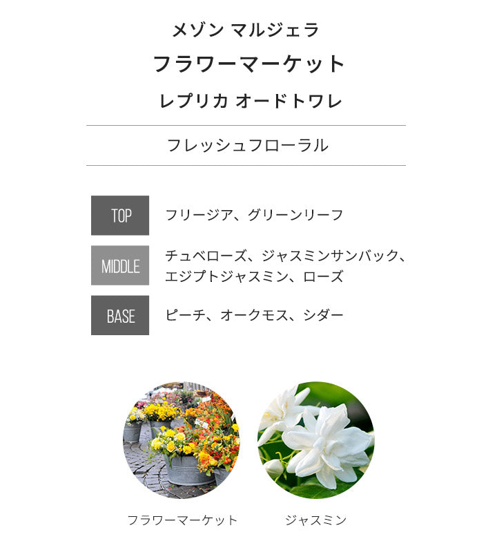【3人シェア買いでお得】メゾン マルジェラ レプリカ [ネコポス] フラワー マーケット Maison Margiela オードトワレ 香水 お試し 1.5ml アトマイザー ミニ香水