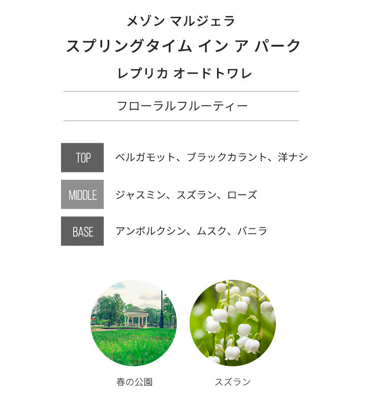【3人シェア買いでお得】メゾン マルジェラ レプリカ [ネコポス] スプリングタイム イン ア パーク Maison Margiela オードトワレ 香水 お試し 1.5ml アトマイザー ミニ香水