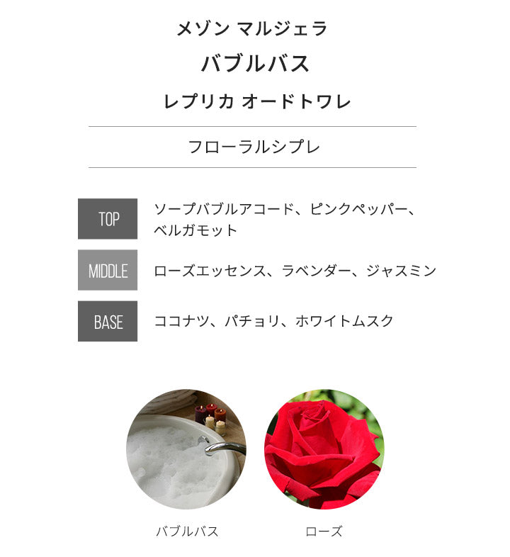 【3人シェア買いでお得】メゾン マルジェラ レプリカ [ネコポス] バブルバス Maison Margiela オードトワレ 香水 お試し 1.5ml アトマイザー ミニ香水