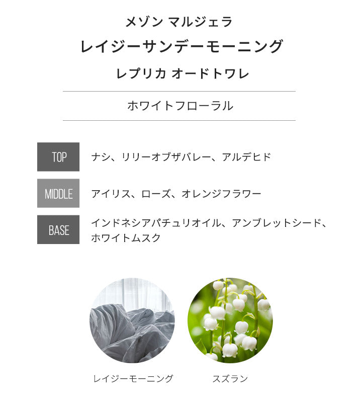 メゾン マルジェラ レプリカ [ネコポス] レイジーサンデーモーニング Maison Margiela オードトワレ 香水 お試し 1.5ml アトマイザー ミニ香水