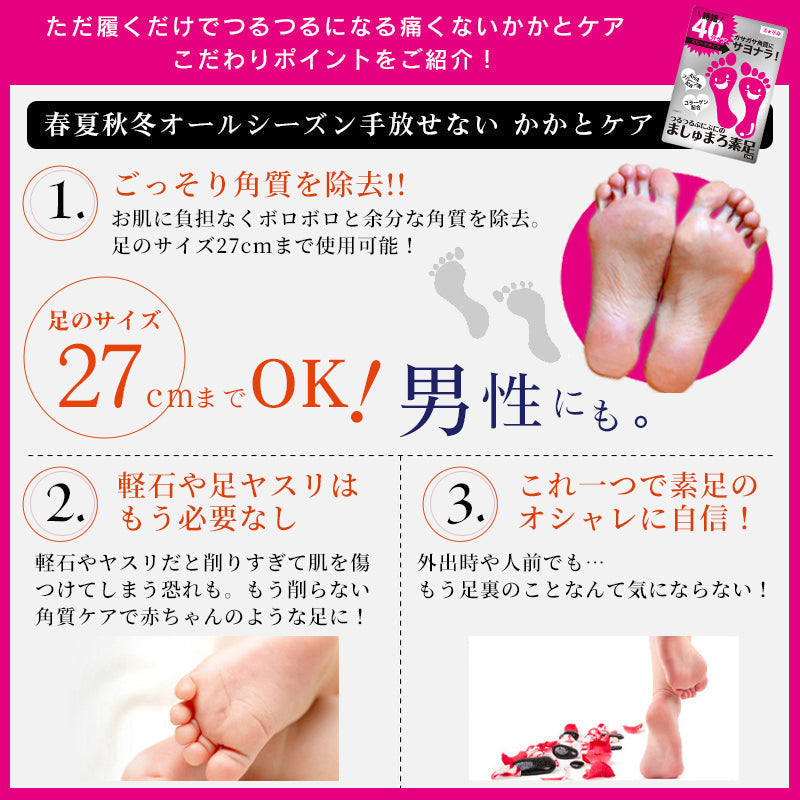 【3人シェア買いでお得】【2回分セット】 ましゅまろ素足 2点セット かかと 角質除去 足裏  両足×2回分 フットピーリング 時短 フットパック ペロリン 40分履くだけ 角質取り かかと ガサガサ ケア 足の臭い 角質 削る 足の裏 コスメ 化粧品 フットケア メール便 送料無料