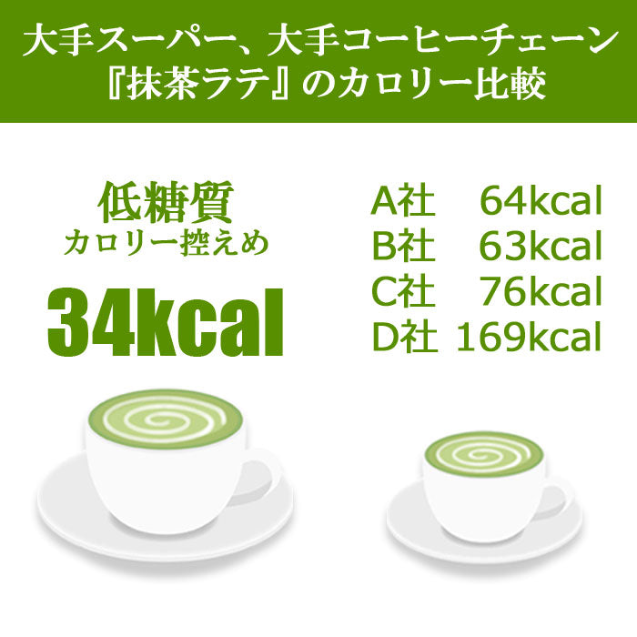 ダイエット抹茶ラテ約15杯【管理栄養士監修】乳酸菌 酵素 レタス8玉分の食物繊維