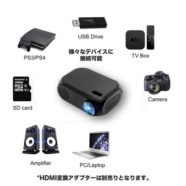 モバイルプロジェクター 600 ルーメン ブラック mbp-001