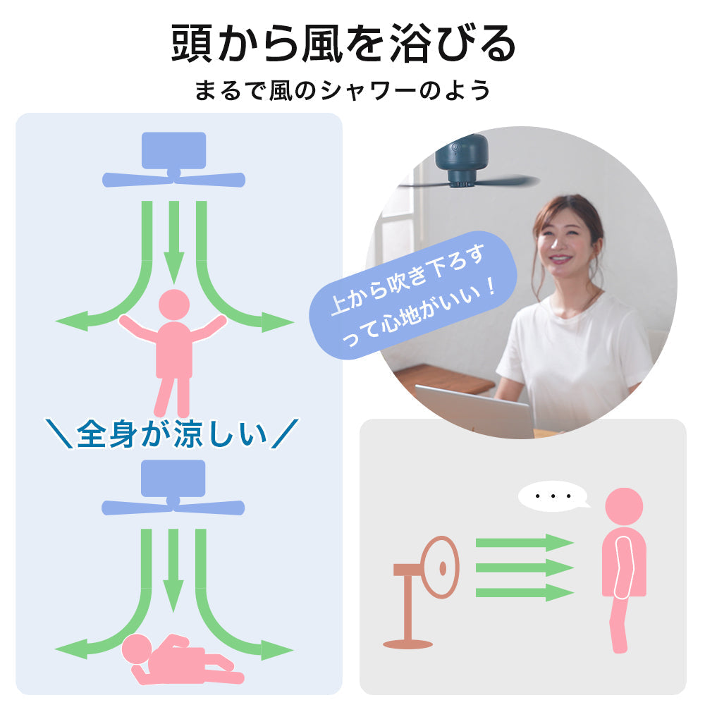 【3人シェア買いでお得】充電式吊下げ扇風機 ダークグリーン ケース付き