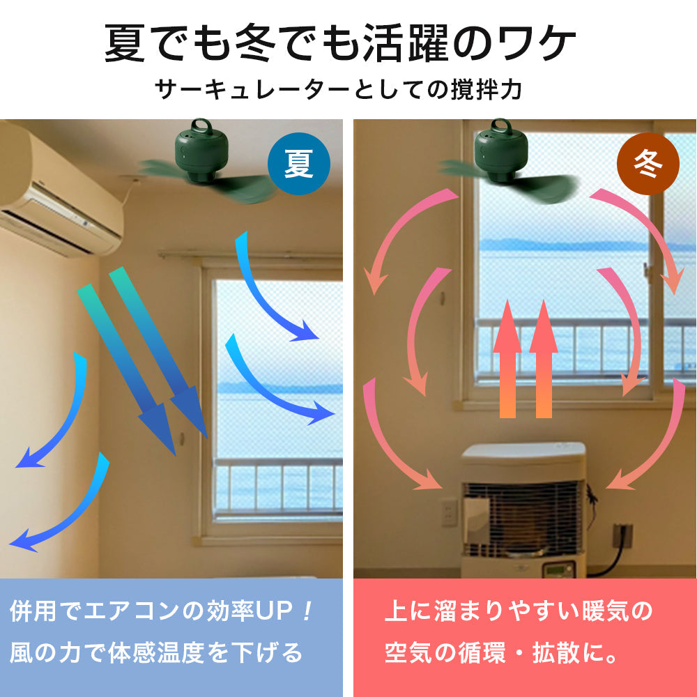 【3人シェア買いでお得】充電式吊下げ扇風機 ホワイト ケース付き