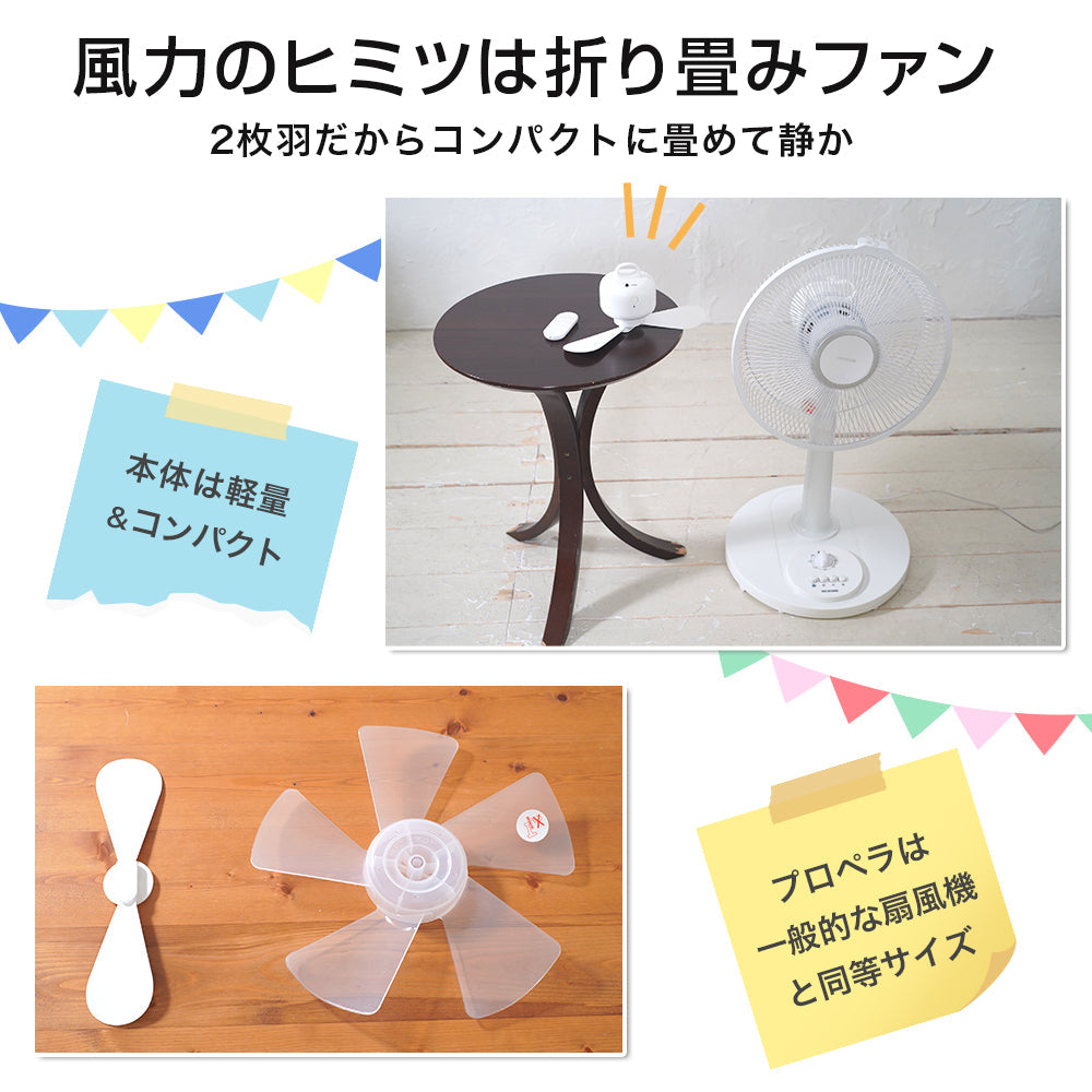【3人シェア買いでお得】充電式吊下げ扇風機 ホワイト ケース付き